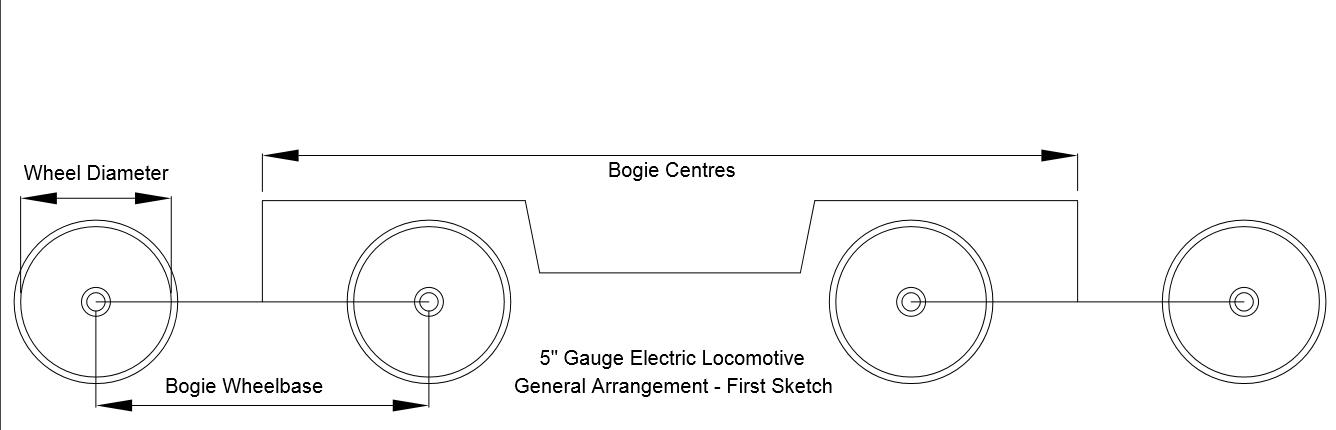 5 inch gauge electric locomotive plans